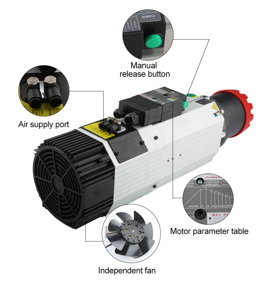 Motor Spindle HQD 9kw 220v 380 - Cnc Spindle Motor ulasan dan harga