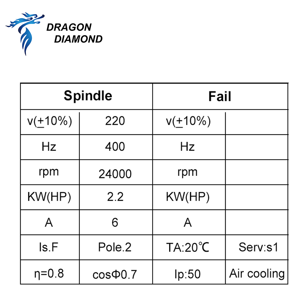 Dragon Diamond HQD 2.2KW 3KW 6 - Cnc Spindle Motor ulasan dan harga