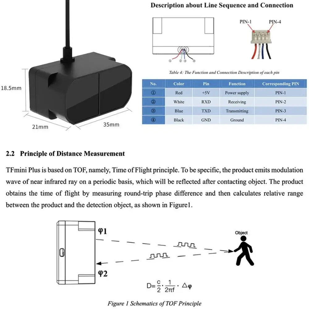 10 Buah TFmini Plus Sensor Pen - Industrial Laser Rangefinder ulasan dan harga
