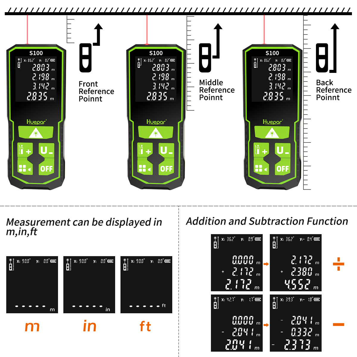 Huepar Pengukur Jarak Laser Di - Industrial Laser Tape Measure ulasan dan harga